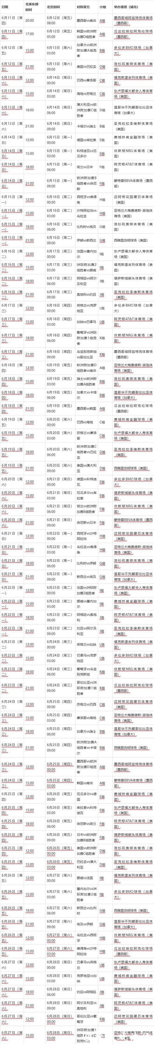 2026年世界杯赛程安排及详细时间表 2026年世界杯赛程安排及详细时间表