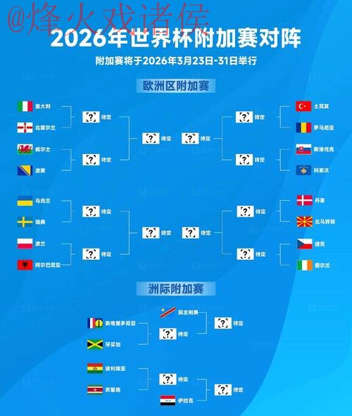 2026世界杯外围免费预测热门推荐